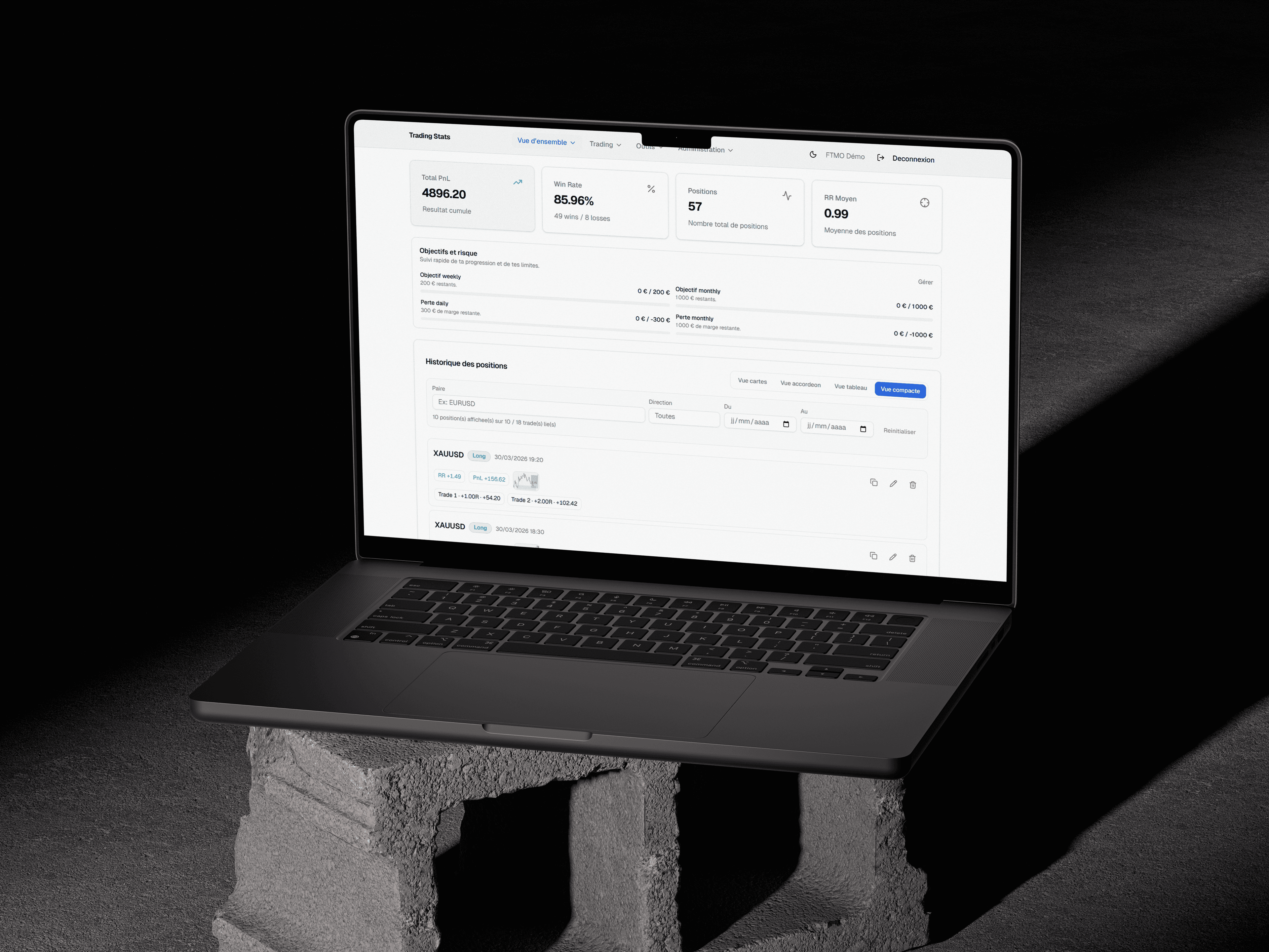 Aperçu du projet : Dashboard de trading